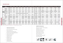 Linear Way CNC Machine Center Specfications