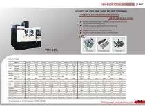 Linear way cnc vertical machine center