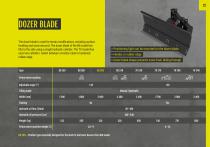 Dozer Blade - 88, 70