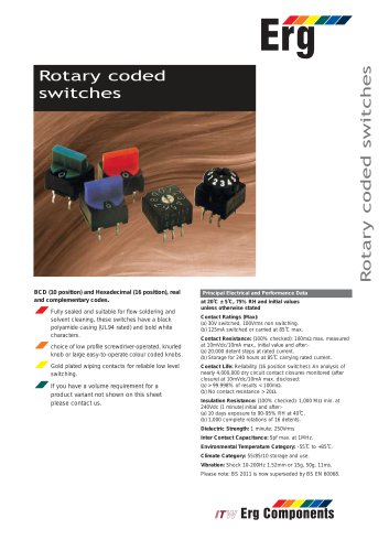 Rotary_Coded_Switches