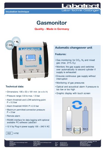 Gasmonitor