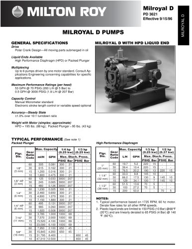 PD3621 Milroyal D 9-96