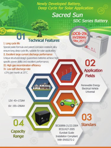 Sacred Sun SDC Series Battery