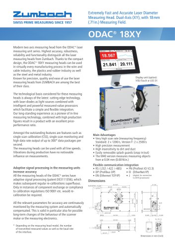 ODAC® 18XY Micro