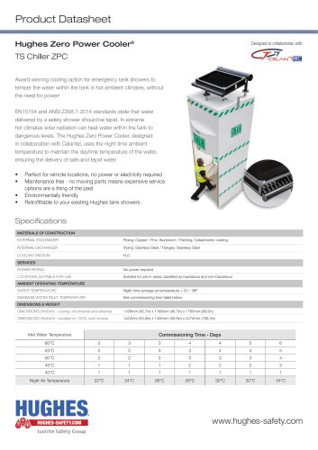 Hughes Zero Power Cooler®