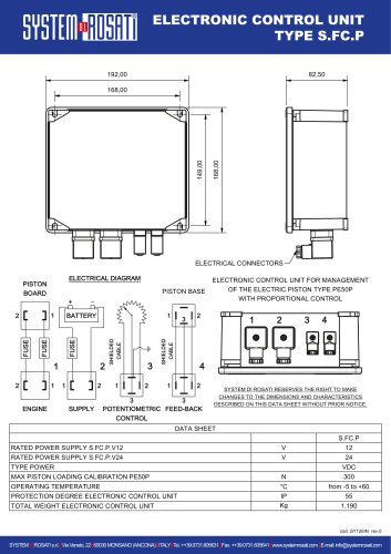 TDS - Electronic control unit type S.FC.P