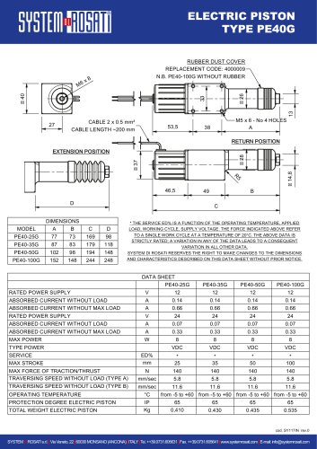 TDS - Linear actuator type PE40G