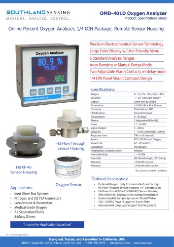 OMD-401D Online Percent Oxygen Analyzer