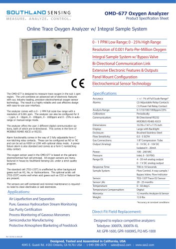 OMD-677 Online Trace Oxygen Analyzer