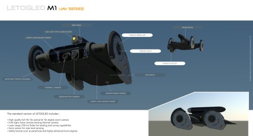 LETOGLED M1 UAV SERIES_element info