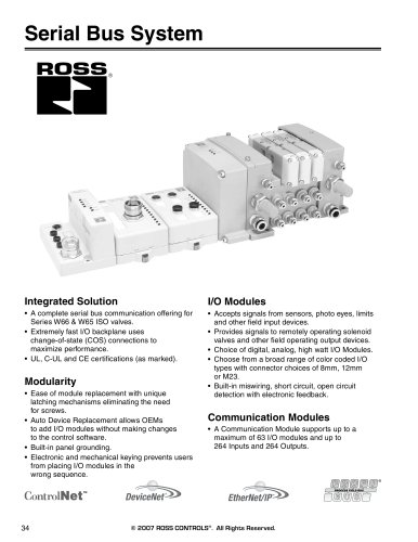 Integrated solution serial bus system