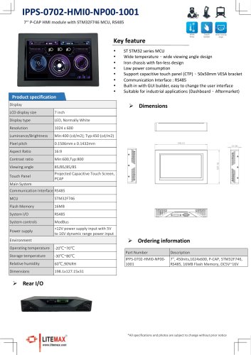 IPPS-0702