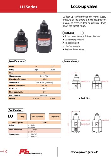 LU Series