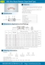 KWX  Wirewound Resistors RSS