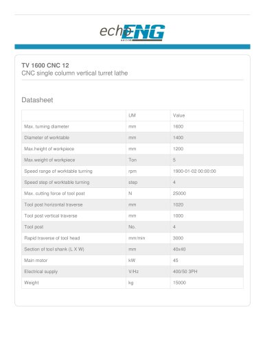 TV 1600 CNC 12