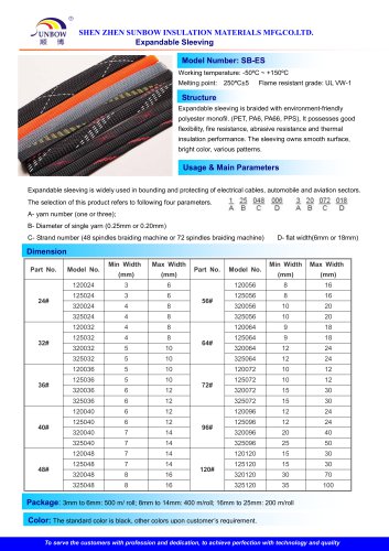 Expandable Sleeving