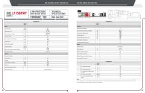 LP750MWP-646