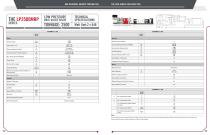 THE LP2500MHP SERIES