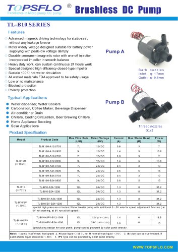 TL-B10H Centrifugal Brushless DC Pump