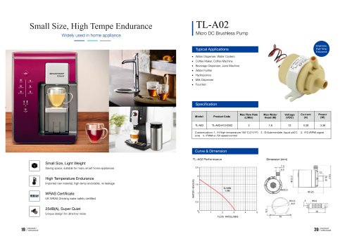 TOPSFLO Small Size, High Tempe Endurance home appliance pump