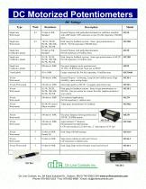 Motorized Potentiometer DC