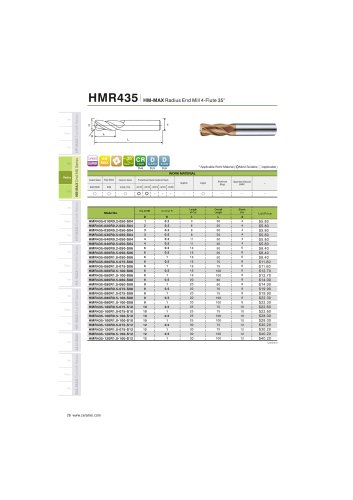 HMR435 Carbide radius mill 4F for steel and stainless steel helix35