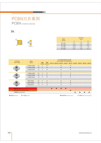 SNGA PCBN DIAMOND INSERT