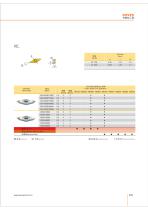 VCGW PCBN DIAMOND INSERT