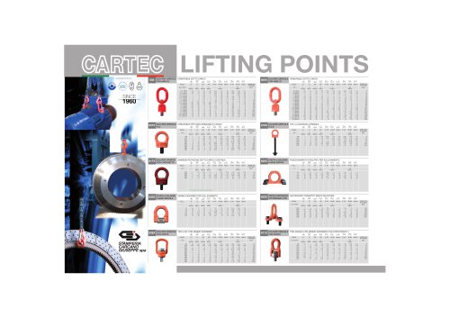 LIFTING POINTS