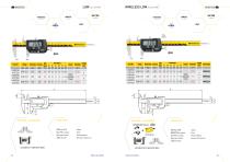 Low Force caliper IP67