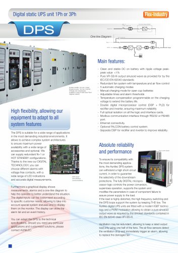 Datasheet DSP