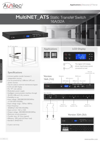 Datasheet MultiNET_ATS 16/32A