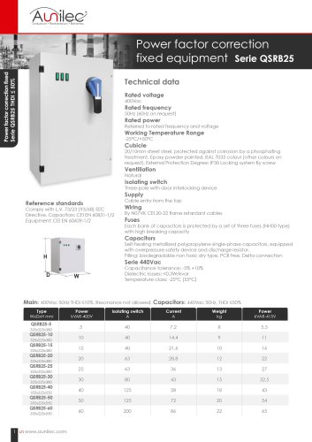 Power factor correction QSRB25