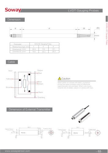 SOWAY LVDT displacement transducers SDVH8