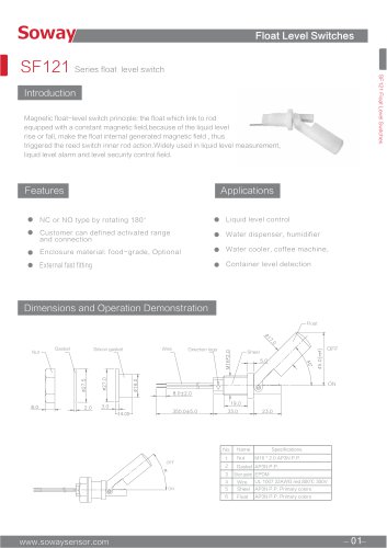 SOWAY Magnetic float switch SF121