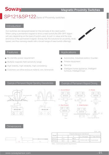 SOWAY Magnetic proximity switch SP121&SP122