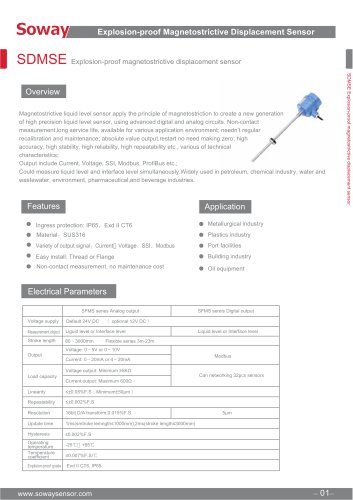 SOWAY Magnetostrictive position sensors SDMSE