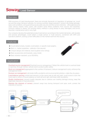 SOWAY Weight Sensor SDVH36 for truck