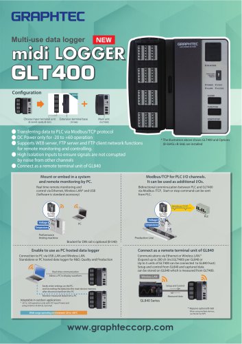 GLT400