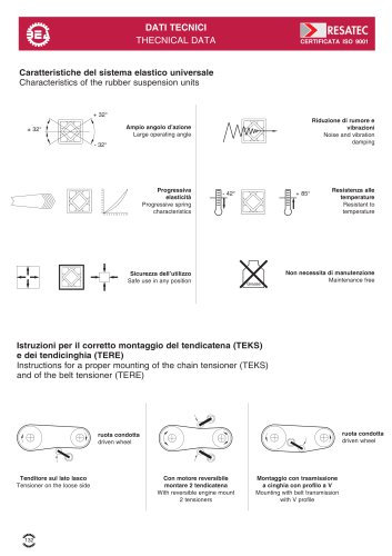 technical data KS series