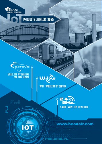PRODUCTS CATALOG 2025