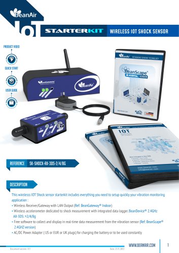 Starterkit 2.4GHz AX-3DS ( ±2/4/8g )