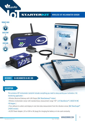 Starterkit 2.4GHz HI-INC ( 30B )