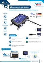 Waterproof Wireless IOT Gateway LAN