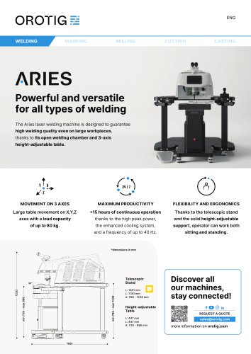 Aries - ENG