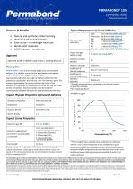 PERMABOND® 105