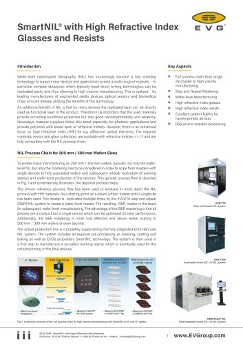 SmartNIL® with High Refractive Index Glasses and Resists