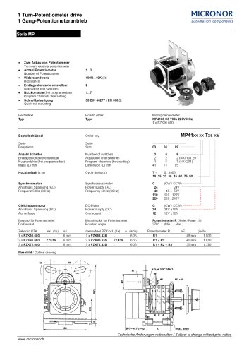 Turn Motor Potentiometer on DIN rail mountable