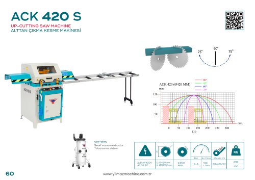 ACK 420 S