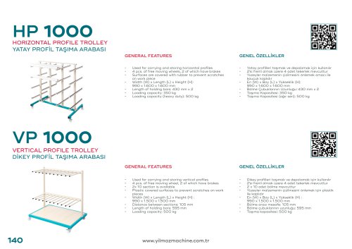 HP 1000- VP 1000